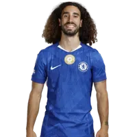 Marc Cucurella
